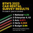BTN's 8th Annual Car Rental & Ground Transportation Report